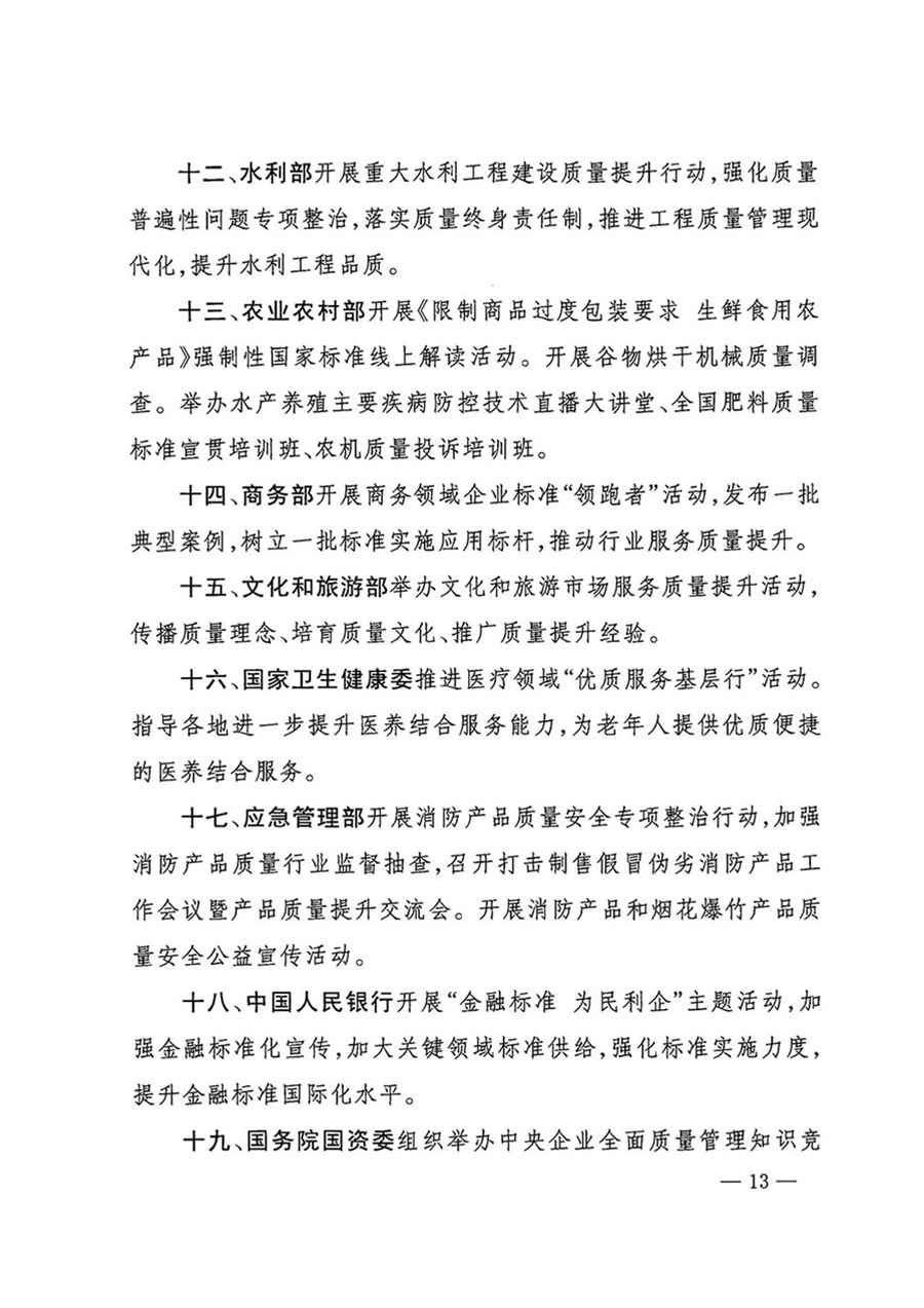 中國(guó)質(zhì)量檢驗(yàn)協(xié)會(huì)關(guān)于轉(zhuǎn)發(fā)《關(guān)于開展2024年全國(guó)&ldquo;質(zhì)量月&rdquo;活動(dòng)的通知》的函（質(zhì)檢協(xié)函〔2024〕116號(hào)）