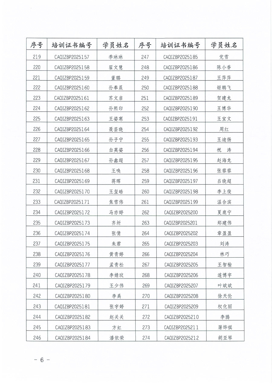 中國(guó)質(zhì)量檢驗(yàn)協(xié)會(huì)公告（2025年第27號(hào)）