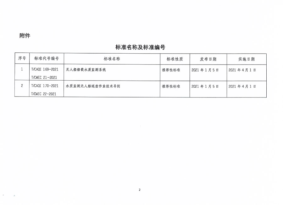 中國質(zhì)量檢驗(yàn)協(xié)會(huì)公告（2021年1號）