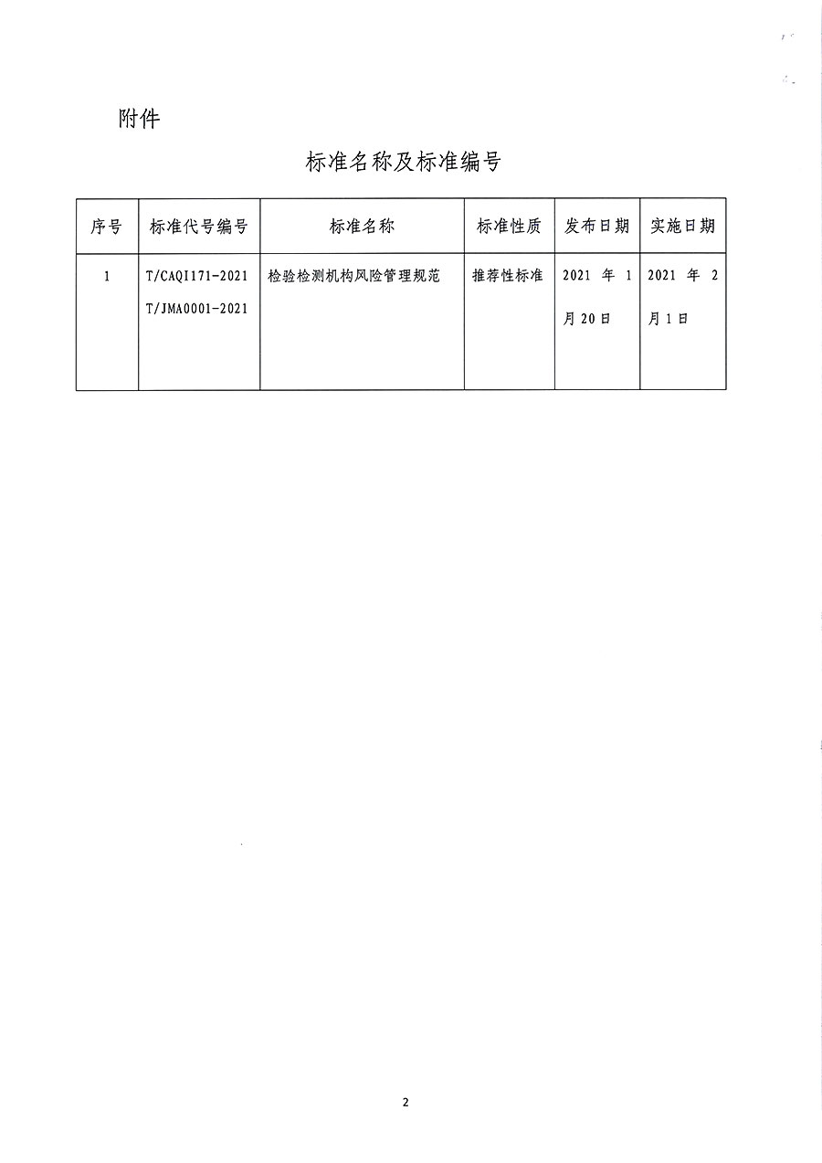 中國(guó)質(zhì)量檢驗(yàn)協(xié)會(huì)公告（2021年2號(hào)）
