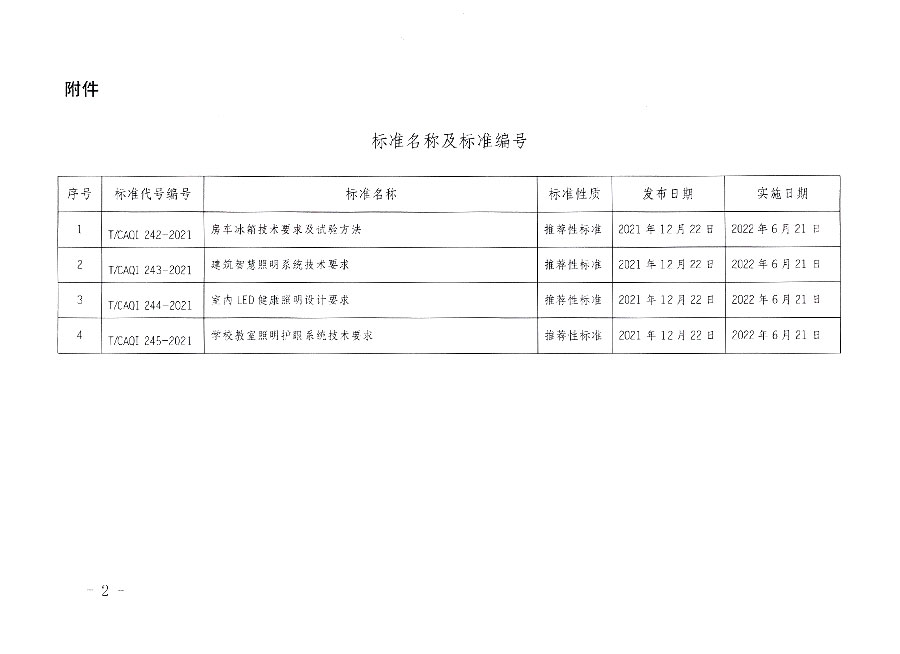 中國(guó)質(zhì)量檢驗(yàn)協(xié)會(huì)公告（2021年26號(hào)）