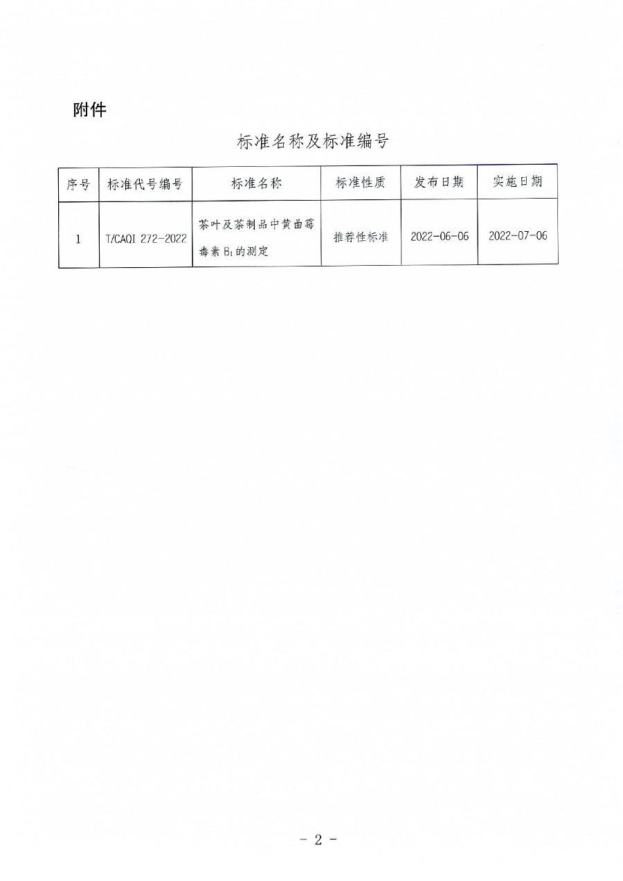 中國(guó)質(zhì)量檢驗(yàn)協(xié)會(huì)公告（2022年11號(hào)）