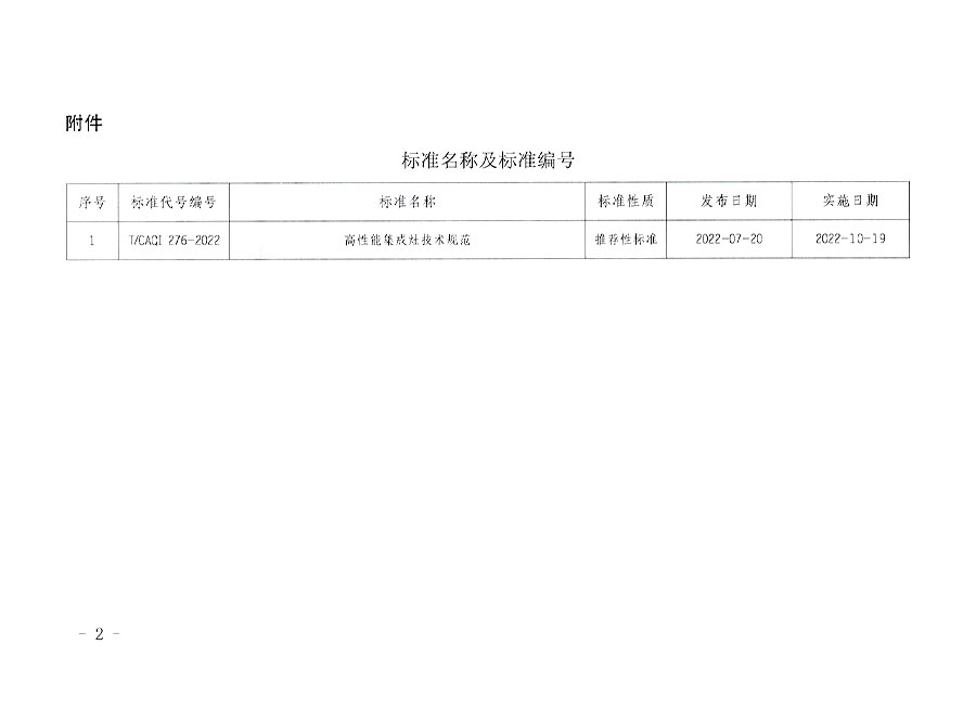 中國質(zhì)量檢驗協(xié)會公告（2022年12號）