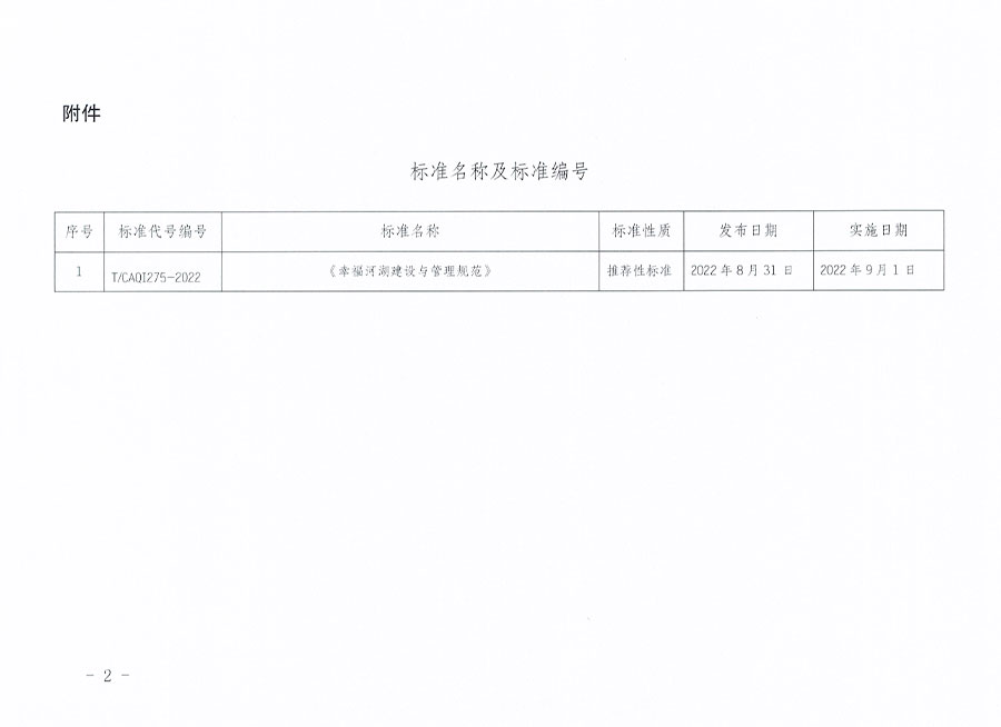 中國質(zhì)量檢驗協(xié)會公告（2022年13號）