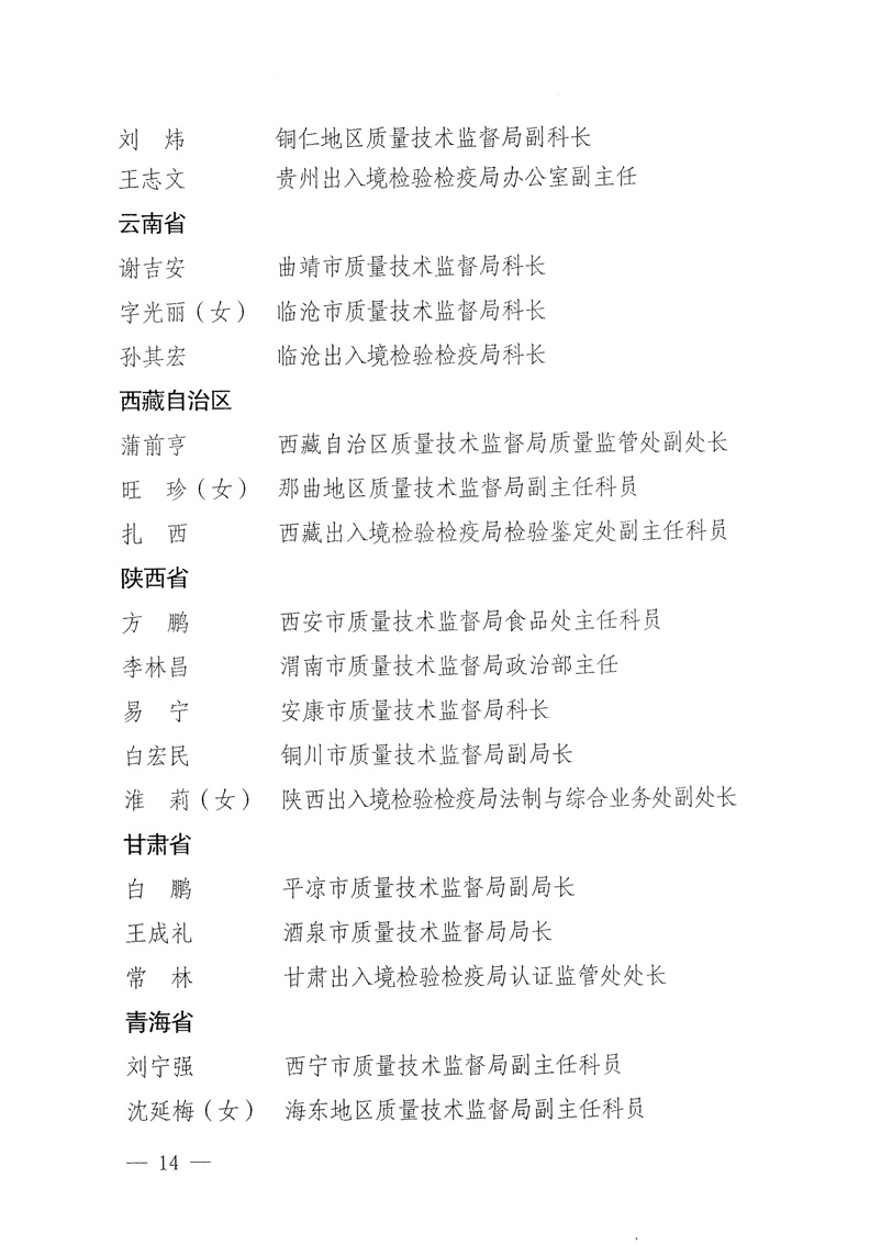 國(guó)家質(zhì)量監(jiān)督檢驗(yàn)檢疫總局《關(guān)于表彰全國(guó)質(zhì)檢系統(tǒng)&ldquo;質(zhì)量和安全年&rdquo;活動(dòng)先進(jìn)單位和先進(jìn)個(gè)人的決定》