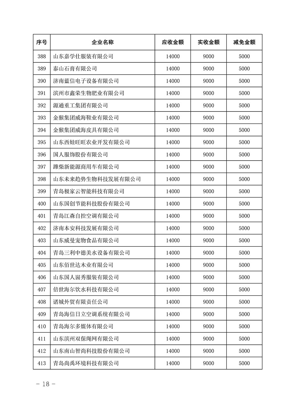 中國質(zhì)量檢驗協(xié)會關(guān)于發(fā)布《2023年全國“質(zhì)量月”活動減免部分企業(yè)服務費用明細列表》的公告
