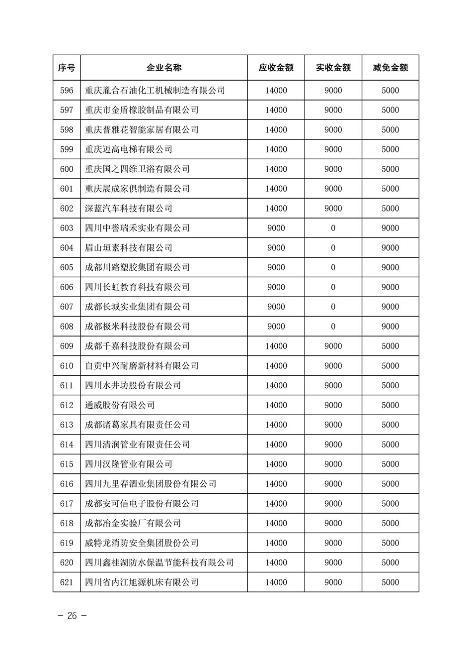 中國質(zhì)量檢驗協(xié)會關(guān)于發(fā)布《2023年全國“質(zhì)量月”活動減免部分企業(yè)服務費用明細列表》的公告